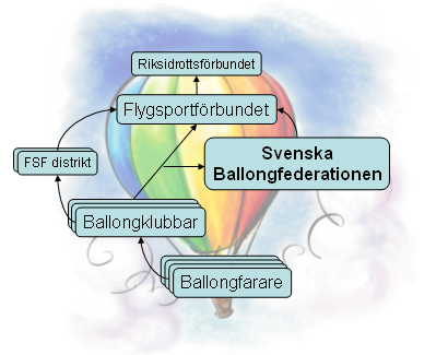 En bild